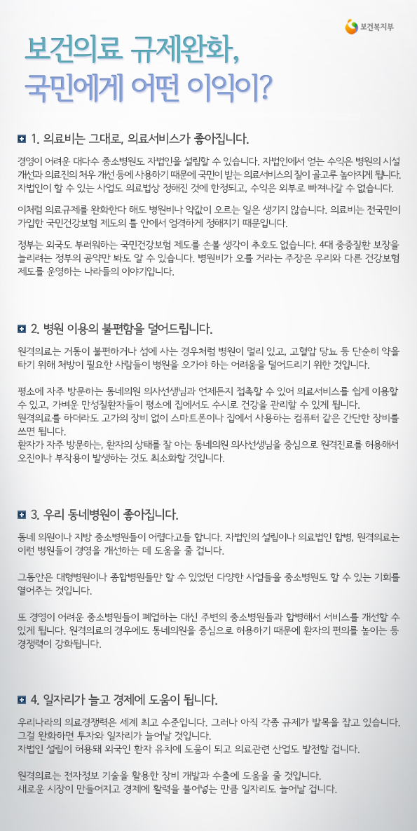 보건의료 규제완화, 국민에게 어떤 이익이?