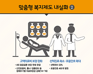 맞춤형 복지제도 내실화2 - 4대 중증질환 등 의료보장 지속