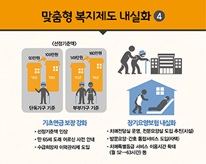 맞춤형 복지제도 내실화4 - 기초연금 및 장기요양 지원 확대