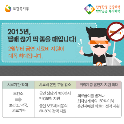 금연 치료비 지원이 확대됩니다.