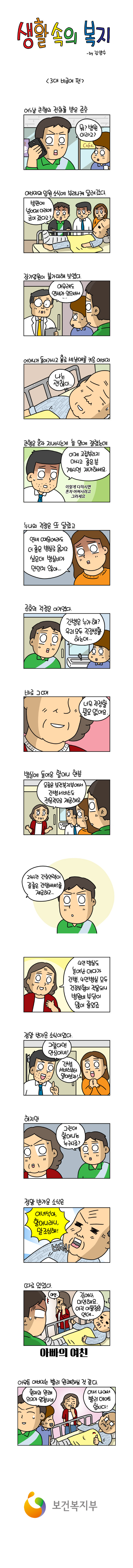 3대 비급여 편