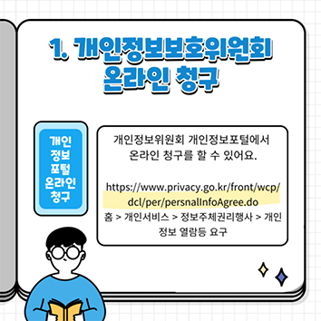 1. 개인정보보호위원회 온라인 청구 - 3page