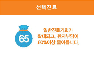 선택진료 일반진료기회가 확대되고, 환자부담이 60%이상 줄어듭니다.