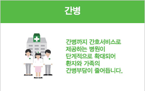 간병,간병까지 간호서비스로 제공하는 병원이 단계적으로 확대되어 환자와 가족의 간병부담이 줄어듭니다.