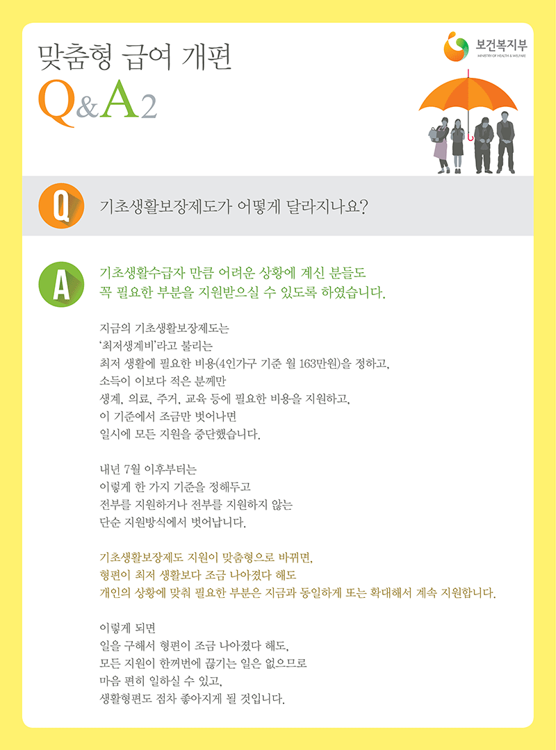 맞춤형 급여 개편 Q&A2 기초생활보장제도가 어떻게 달라지나요?