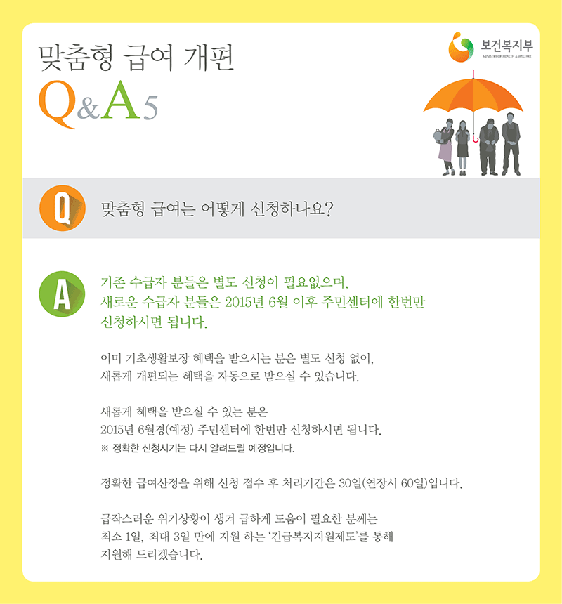 맞춤형 급여 개편 Q&A5 맞춤형 급여는 어떻게 신청하나요? 