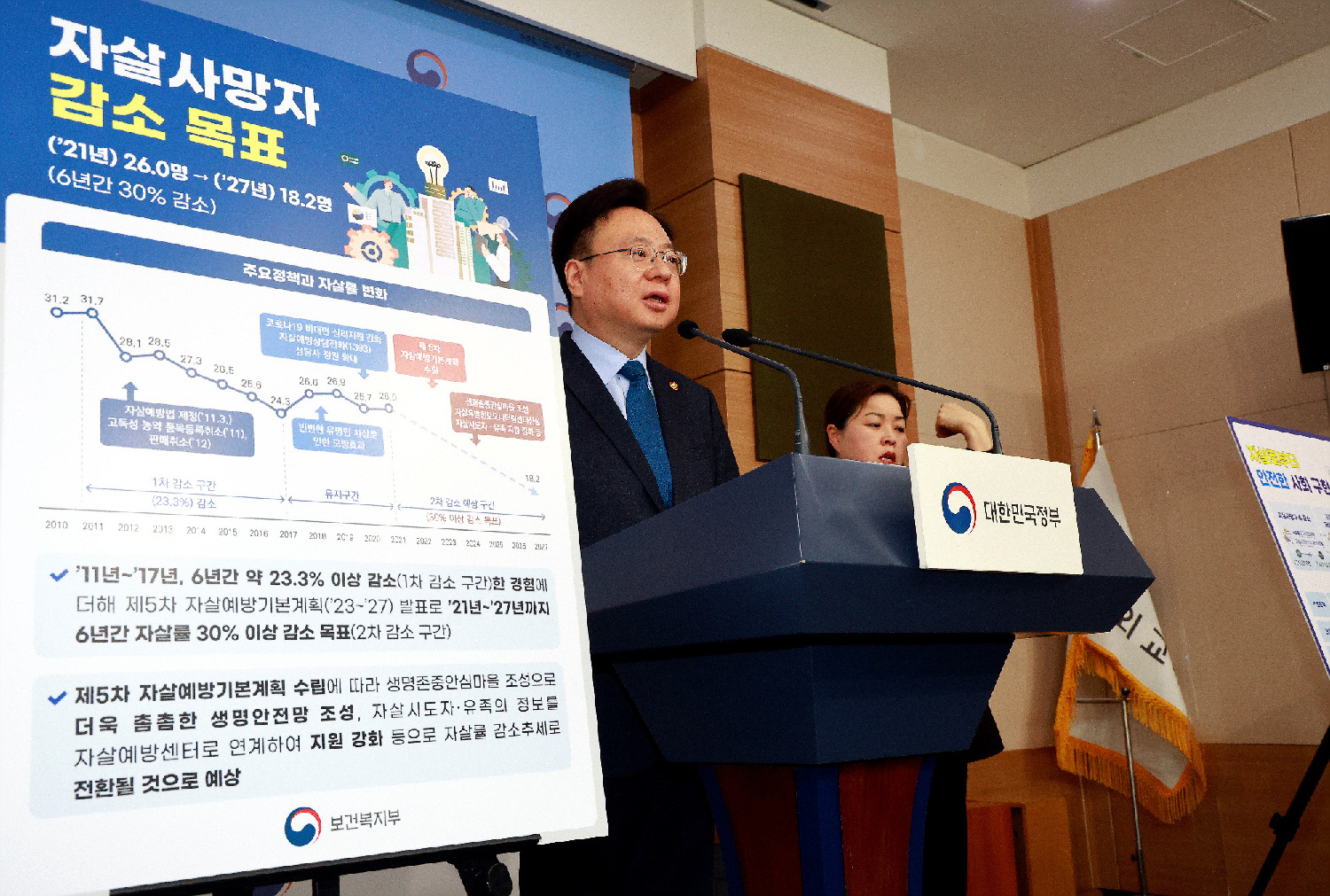 정신건강검진 주기 10년 → 2년 단축, 생명존중안심마을 조성으로 자살예방 강화 사진2