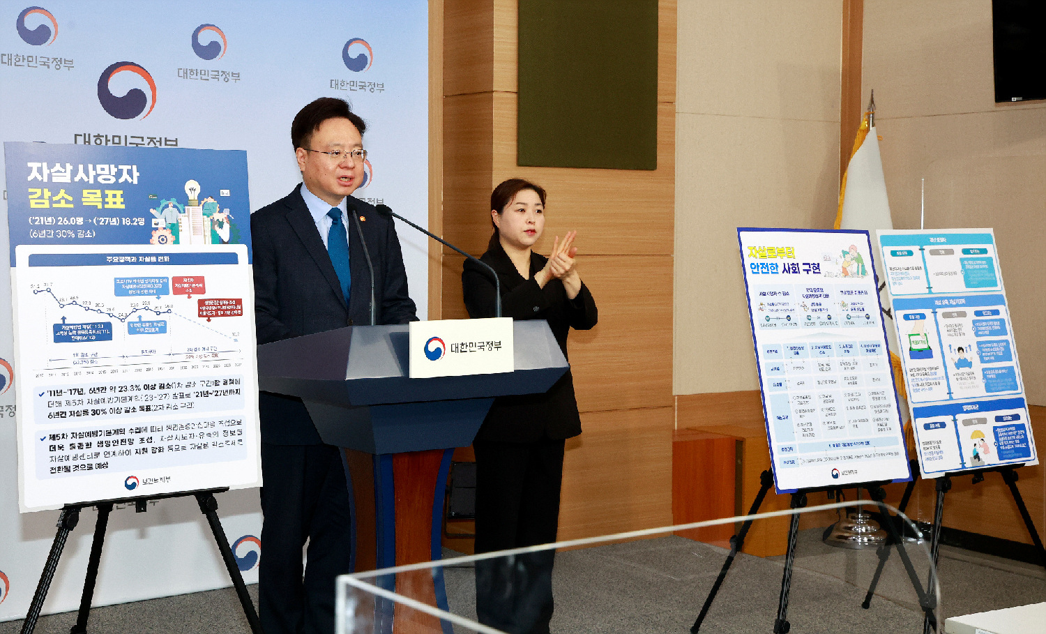 정신건강검진 주기 10년 → 2년 단축, 생명존중안심마을 조성으로 자살예방 강화 사진4