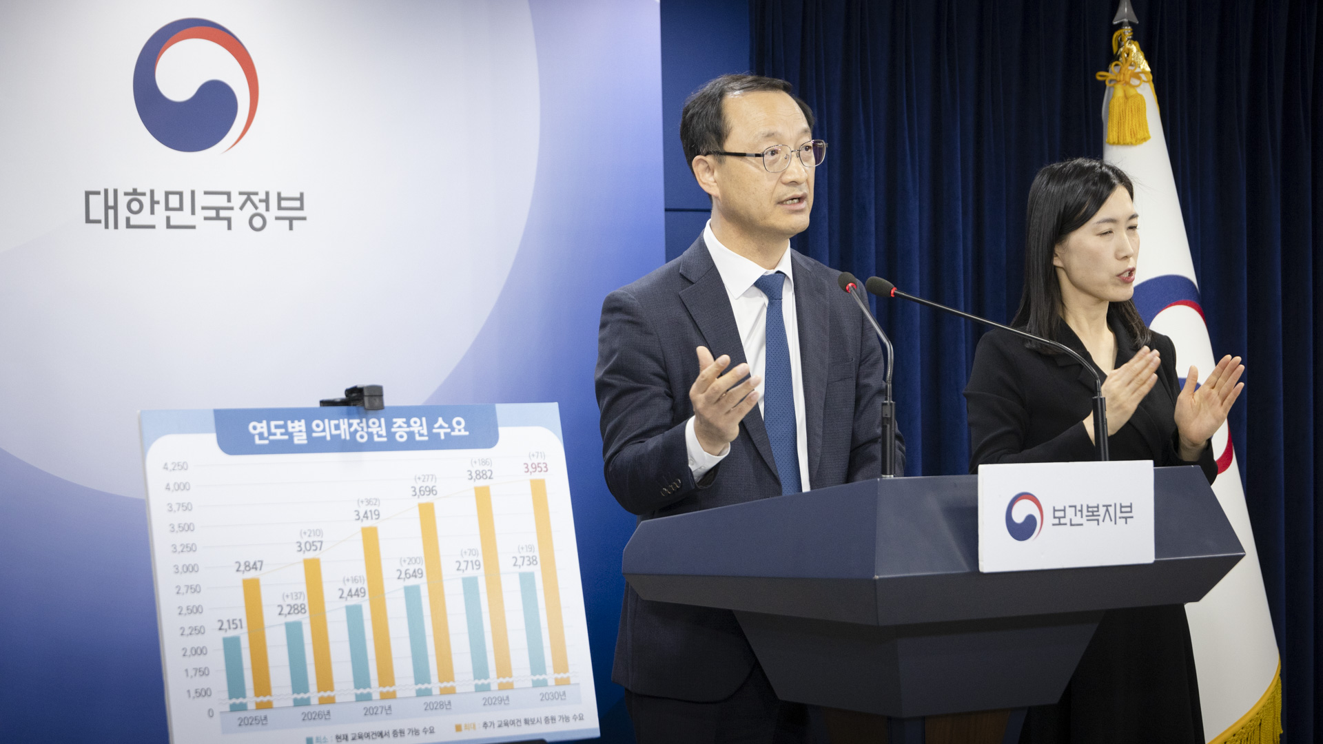 의대정원 확대 관련 전국 40개 의대 수요조사 결과 사진15