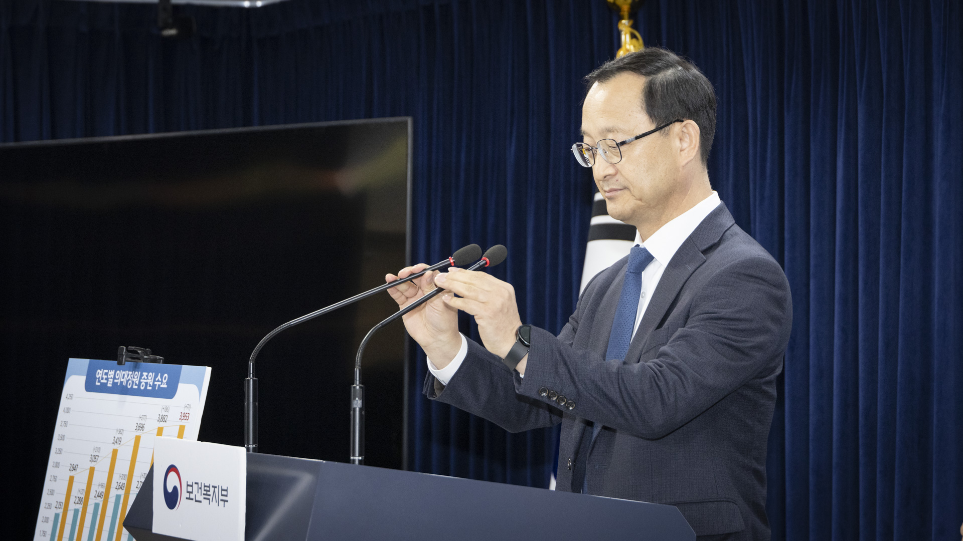 의대정원 확대 관련 전국 40개 의대 수요조사 결과 사진2