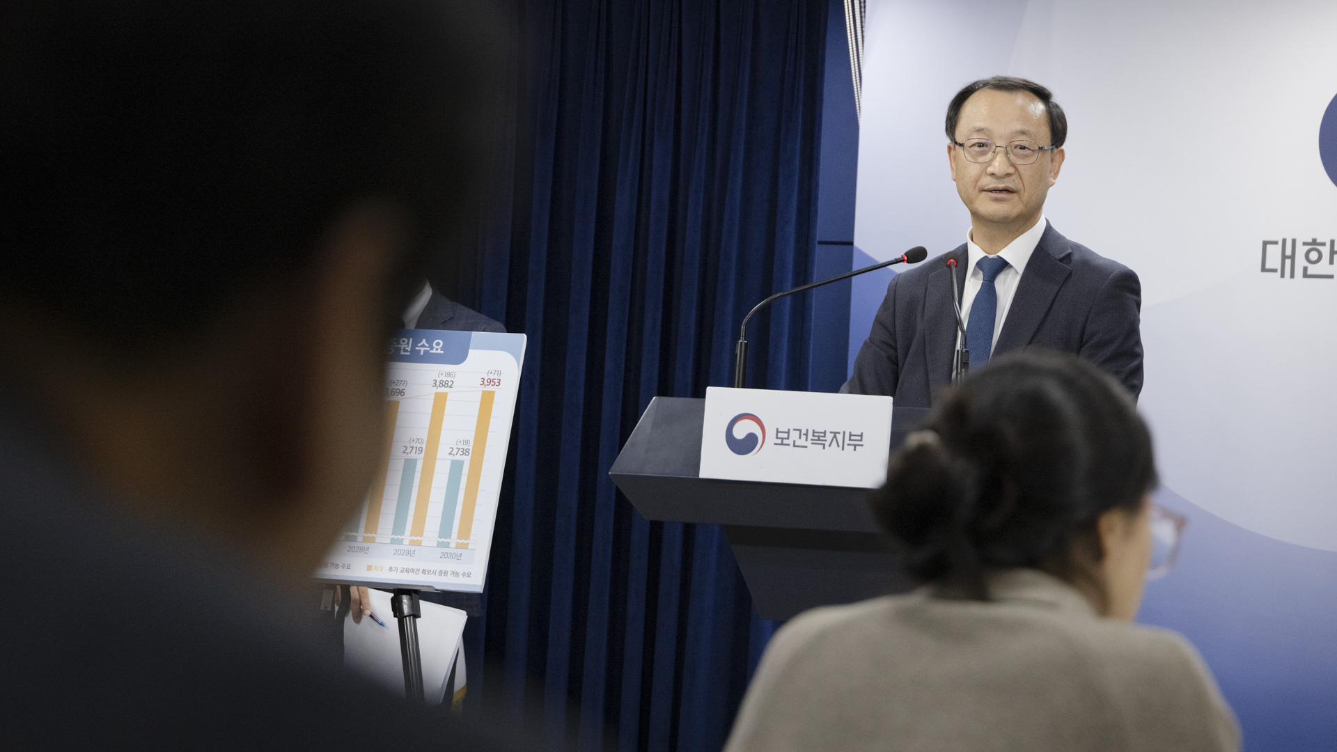 의대정원 확대 관련 전국 40개 의대 수요조사 결과 사진20