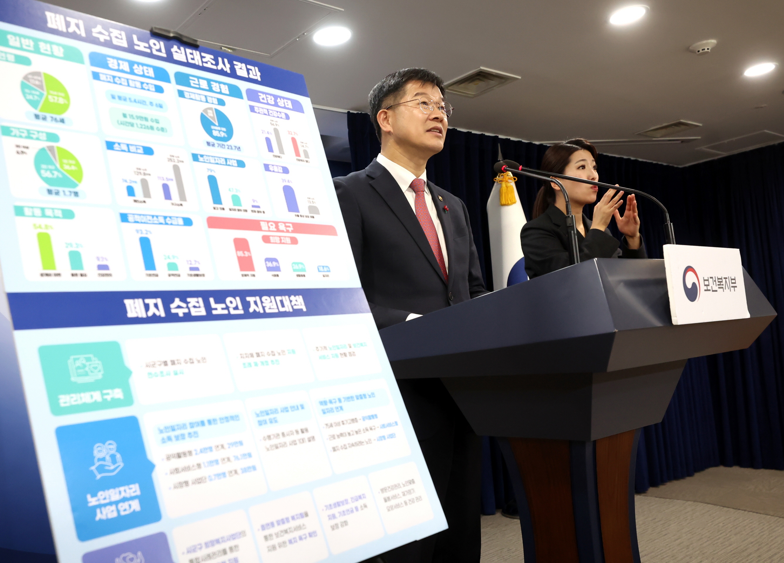 2023년 실태조사 결과 바탕, 폐지 수집 노인 지원대책 발표 사진1