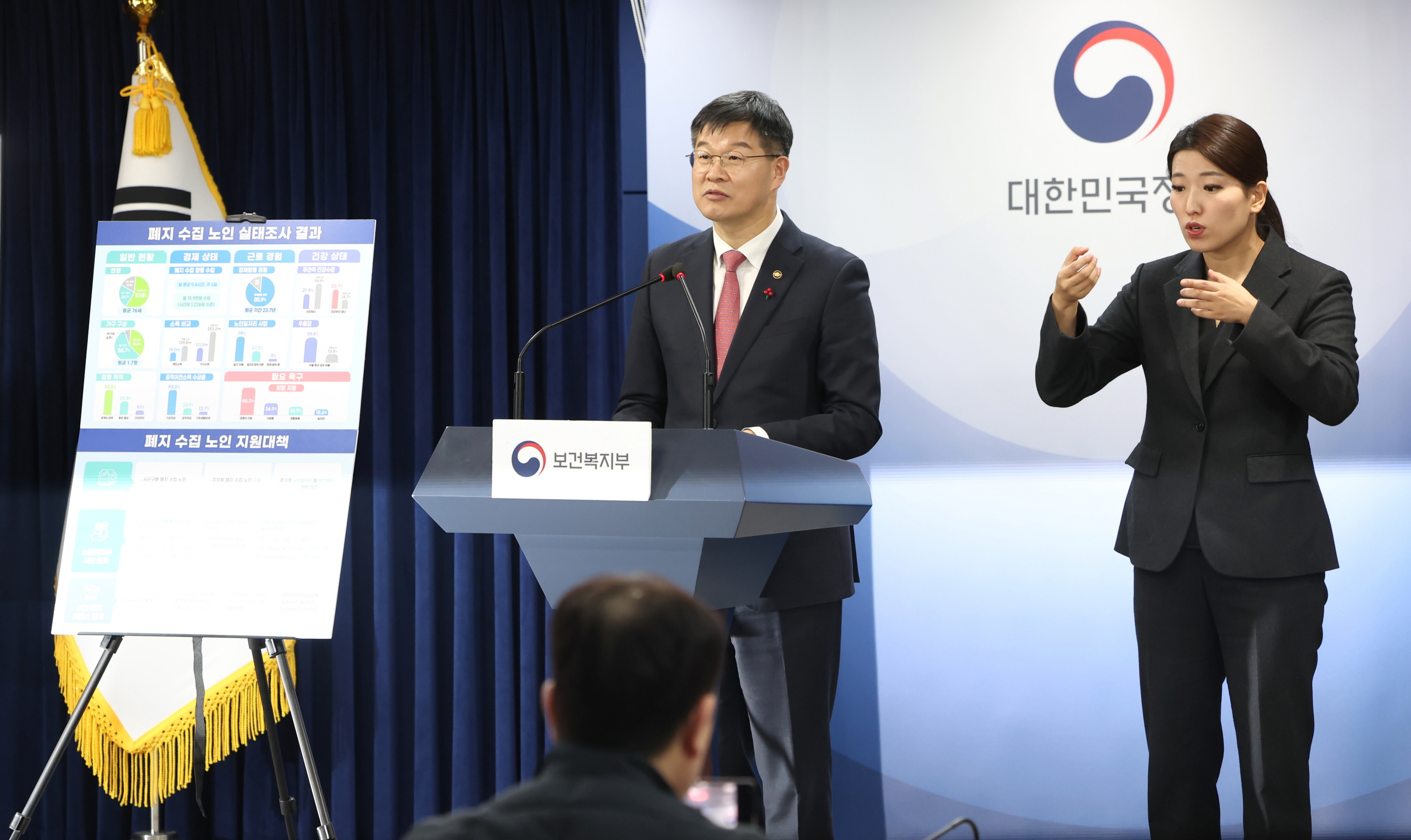 2023년 실태조사 결과 바탕, 폐지 수집 노인 지원대책 발표 사진10
