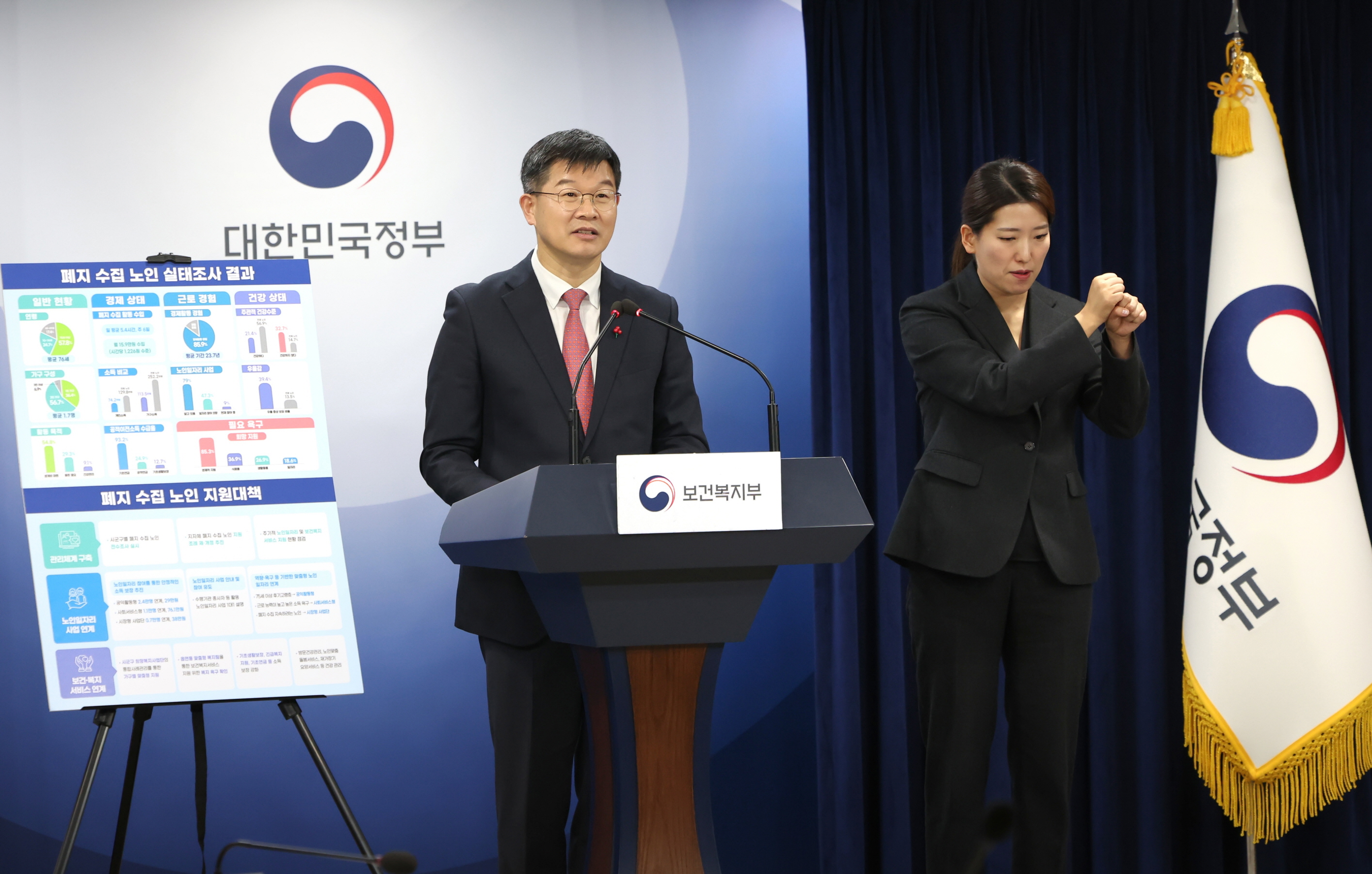 2023년 실태조사 결과 바탕, 폐지 수집 노인 지원대책 발표 사진4
