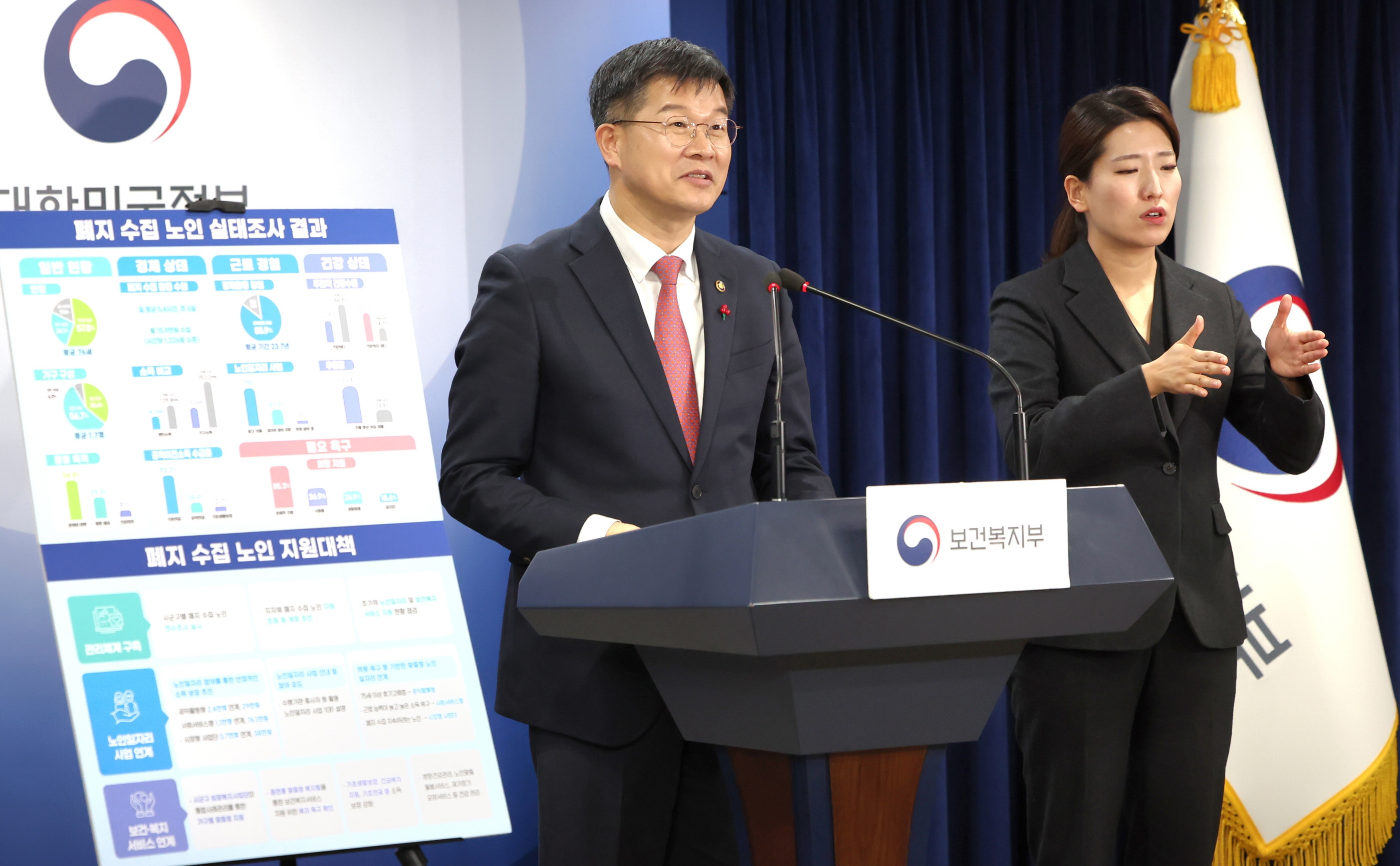 2023년 실태조사 결과 바탕, 폐지 수집 노인 지원대책 발표 사진5