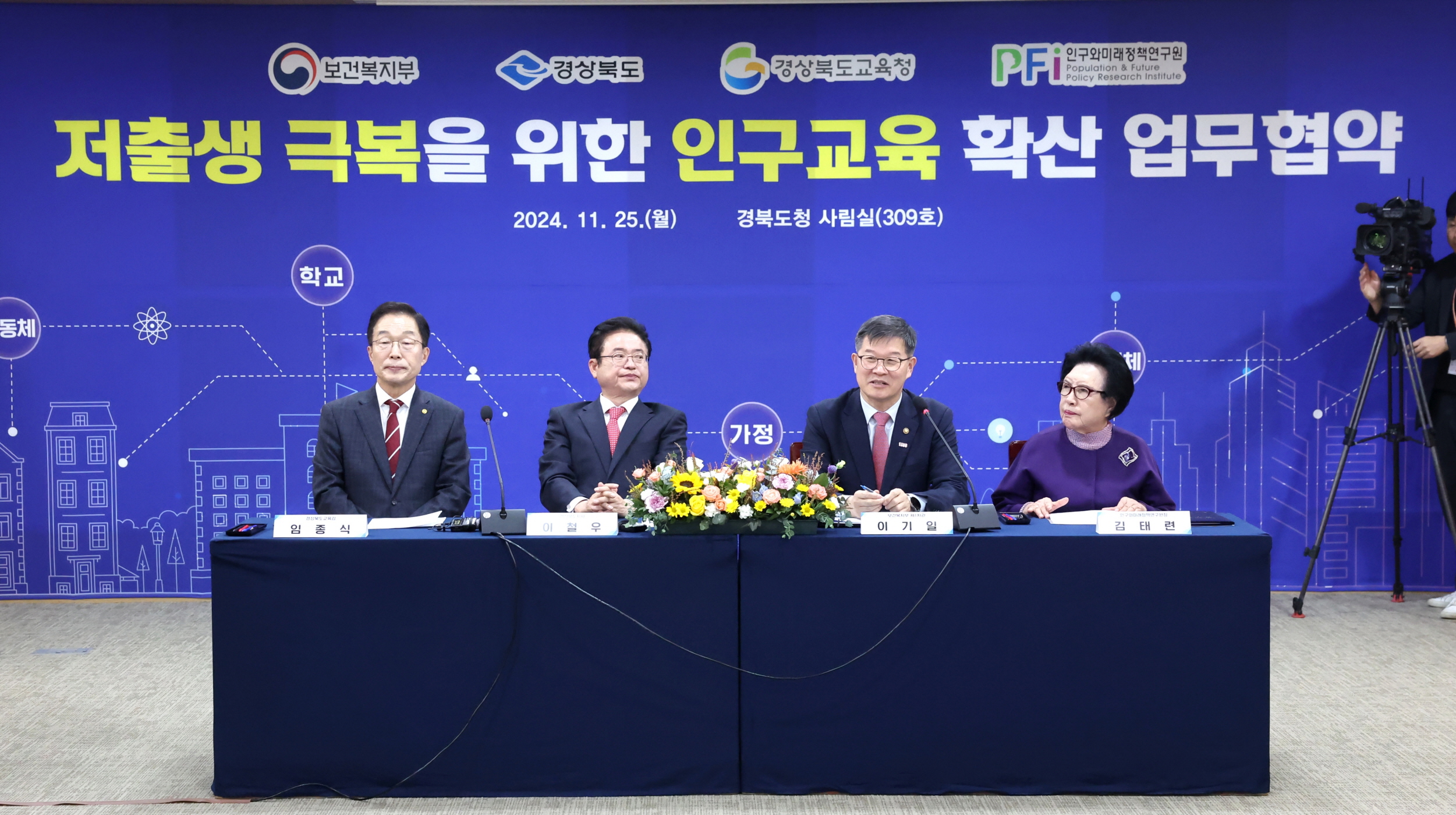 보건복지부·경상북도·경상북도교육청·(사)인구와미래정책연구원 업무협약 체결 사진6