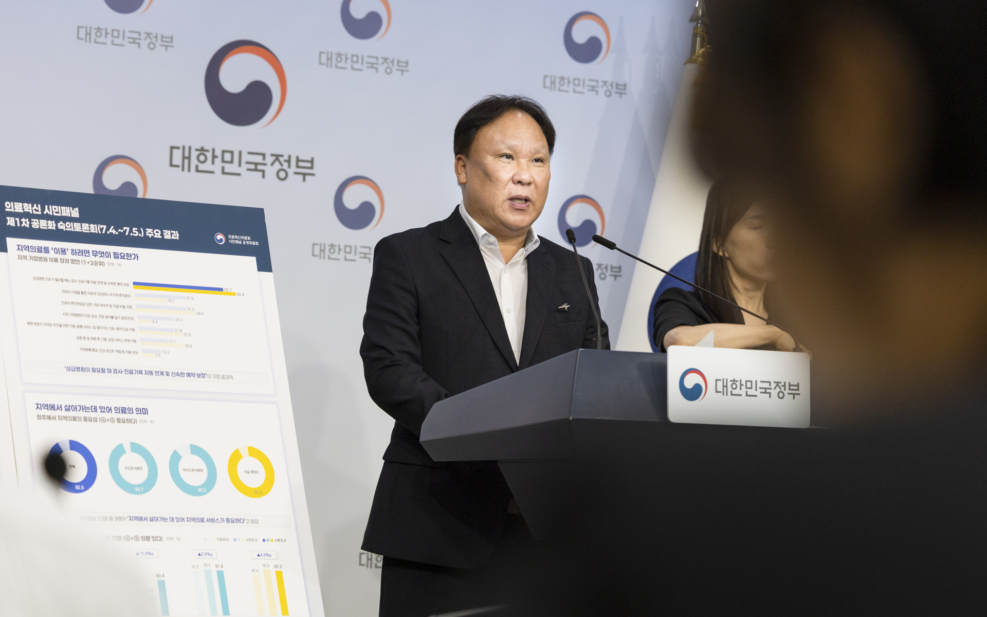 "응급실은 우리 동네에, 중증수술은 거점에" 국민이 그린 지역필수의료의 미래 사진7