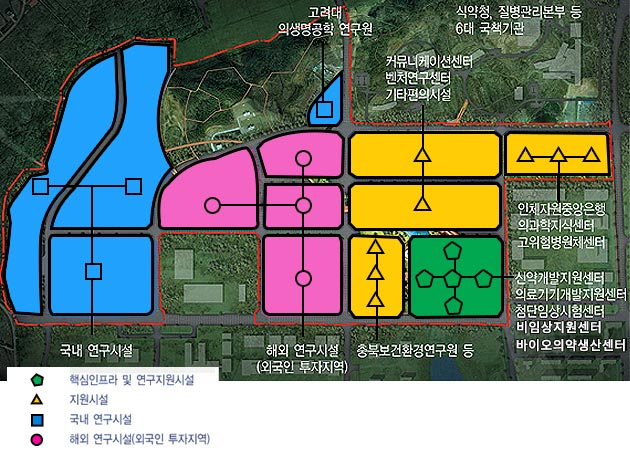 오송 첨단의료복합단지내 배치도