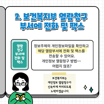 2. 보건복지부 열람청구 부서에 전화 및 팩스 - 4page