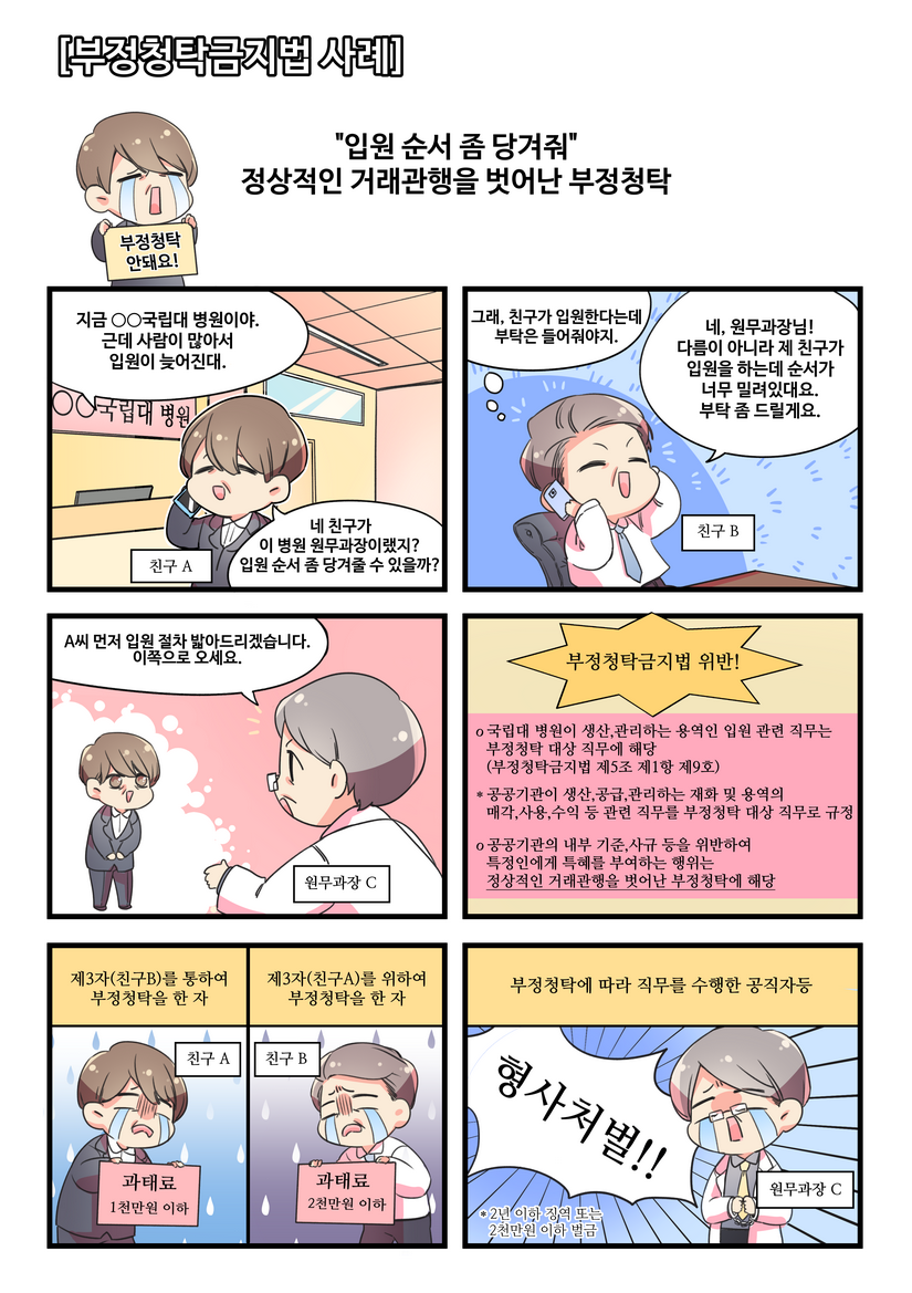 부정청탁금지법 사례웹툰 - 입원 순서 좀 당겨줘