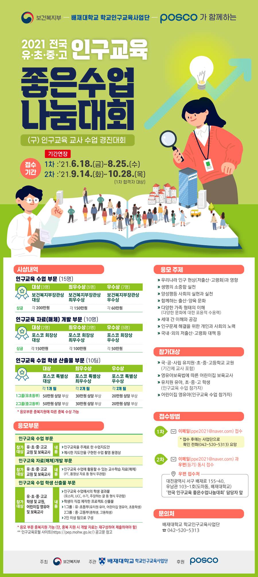 2021년 전국 유·초·중·고 인구교육 좋은 수업 나눔 대회 개최 공고안