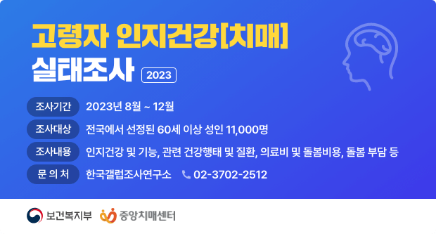보건복지부 중앙치매센터2023 고령자인지건강(치매) 실태조사조사기간 : 2023년 8월 ~12월조사대상 : 전국에서 선정된 60세 이상 성인 11,000명조사내용 : 인지건강 및 기능, 관련 건강행태 및 질환, 의료비 및 돌봄비용, 돌봄 부담 등문의처 : 한국갤럽조사연구소 02-3702-2512