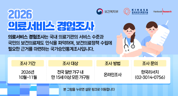 2026의료서비스 경험조사의료서비스 경험조사는 국내 의료기관의 서비스 수준과 국민의 보건의료제도 인식을 파악하여, 보건의료정책 수립에 필요한 근거를 마련하는 국가승인통계조사입니다.조사기간 : 2026년 10월~11월조사대상 : 전국 일반 가구 내 만 15세 이상 모든 가구원조사 방법 : 온라인조사조사 문의 : 한국리서치 (02-3014-0756)본 그림을 누르면 설면 링크로 이동합니다.